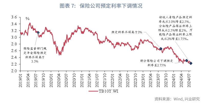 宏观市场如何看待MLF月内二次操作？