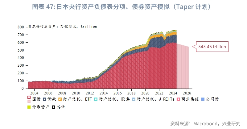 外汇商品美国真的要衰退了吗？