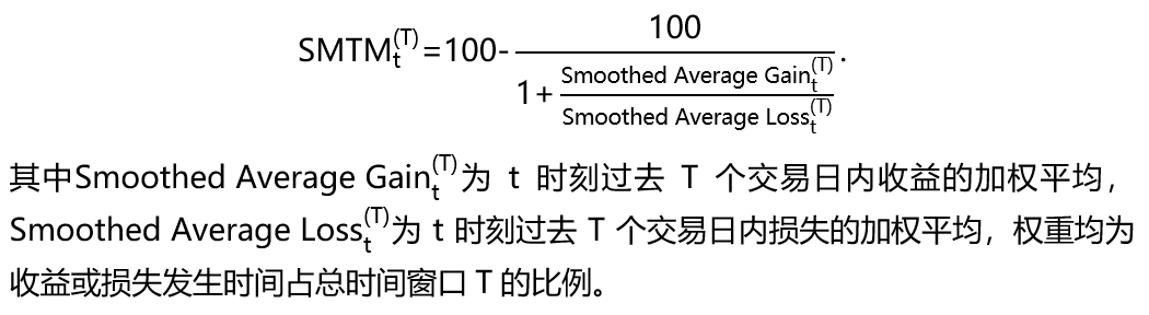 外汇商品澳元新西兰元影响因子和动量交易策略
