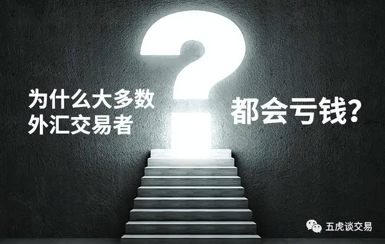 交易进阶之路资金管理上