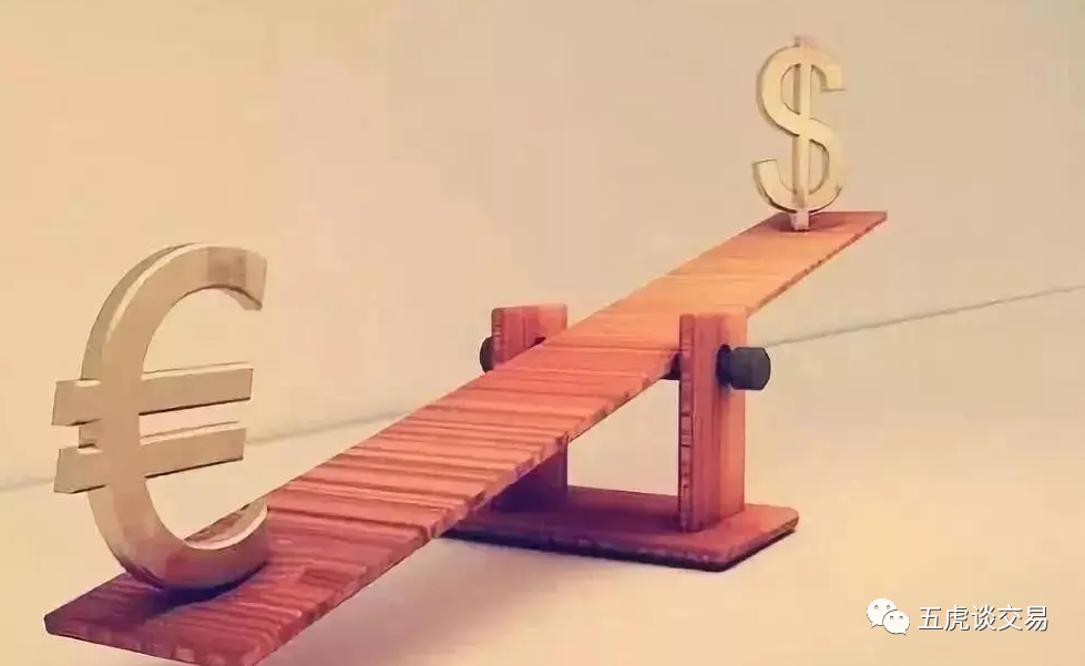 交易进阶之路资金管理下怎么做到本金不受损失