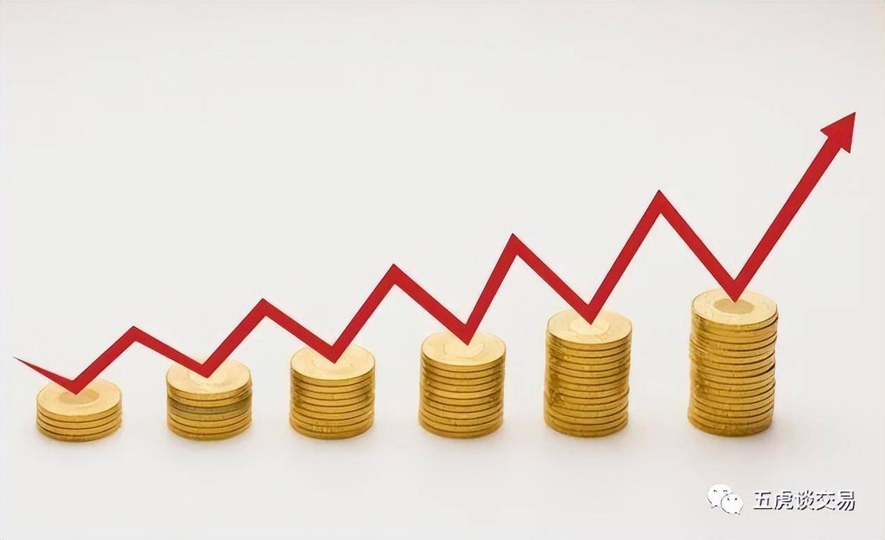 交易进阶之路资金管理下怎么做到本金不受损失