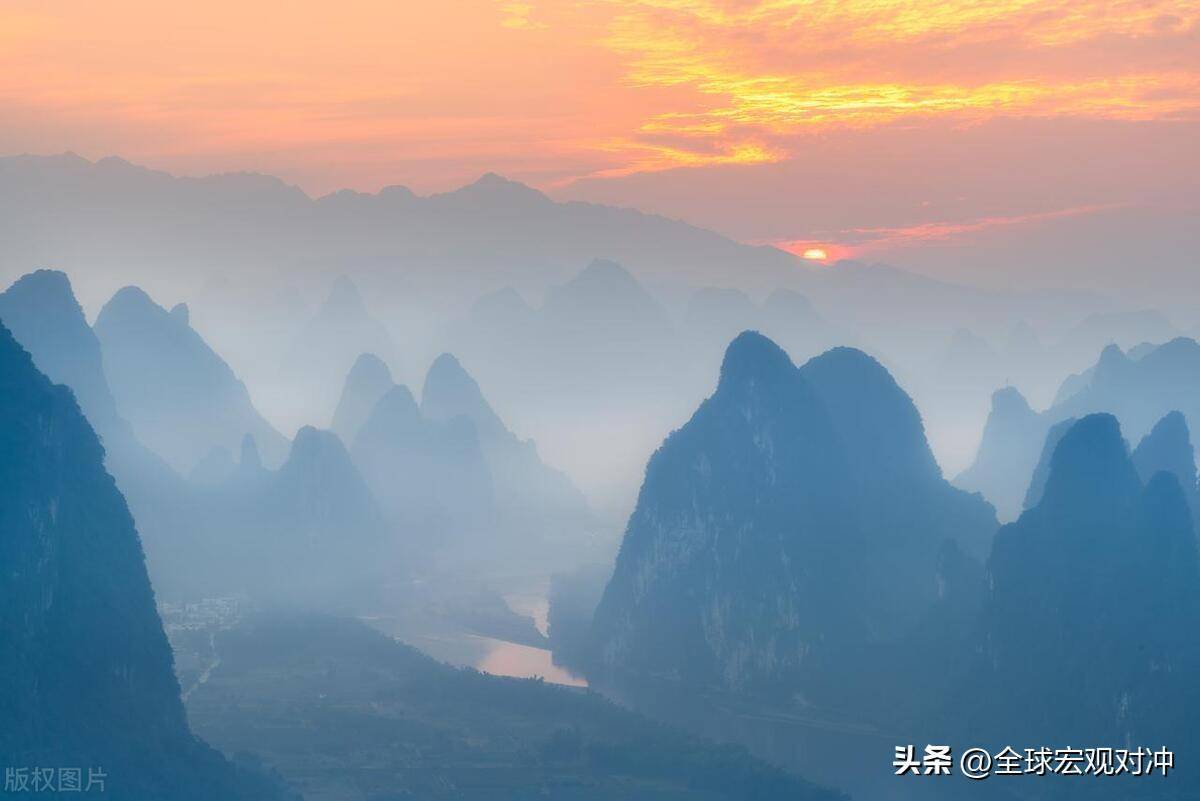 期货高手如何设计交易系统？