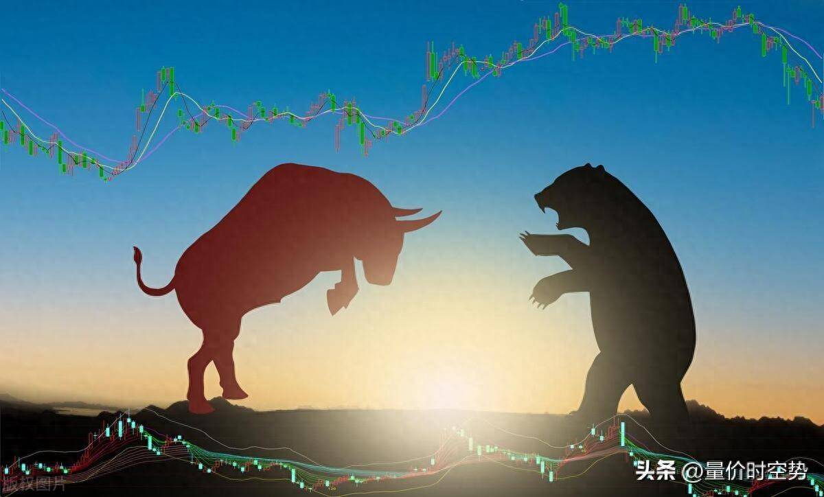 均线系统操盘致胜法宝
