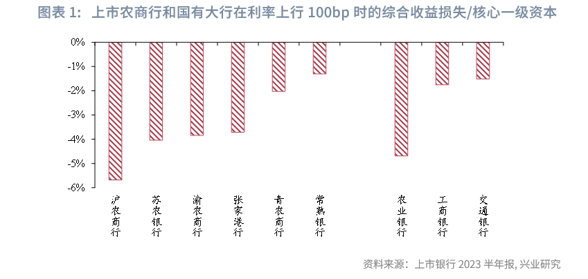 宏观市场强化逆周期弱化跨周期解读货政委员会例会