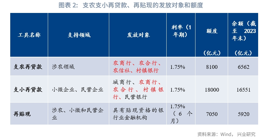 宏观市场强化逆周期弱化跨周期解读货政委员会例会