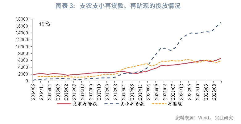 宏观市场强化逆周期弱化跨周期解读货政委员会例会