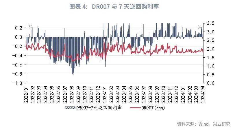 宏观市场强化逆周期弱化跨周期解读货政委员会例会