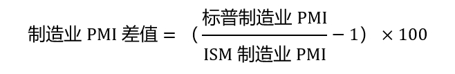 外汇商品美国两大PMI分化隐含了哪些信息？