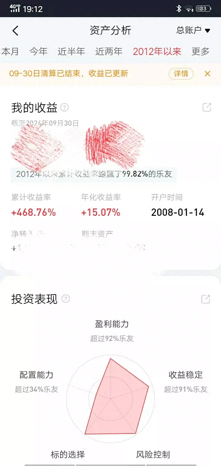 股票投资稳赢之大道公益传道