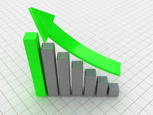 股票卖出常见策略分析