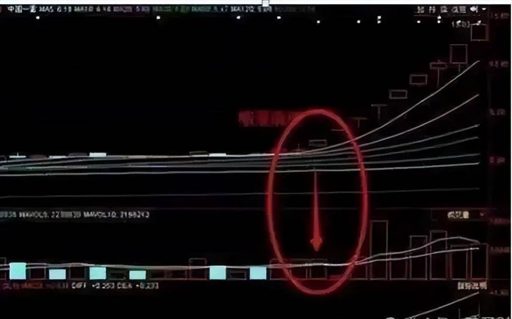 傻傻分不清主力是洗盘还是出货？看一眼成交量就够了堪称经典
