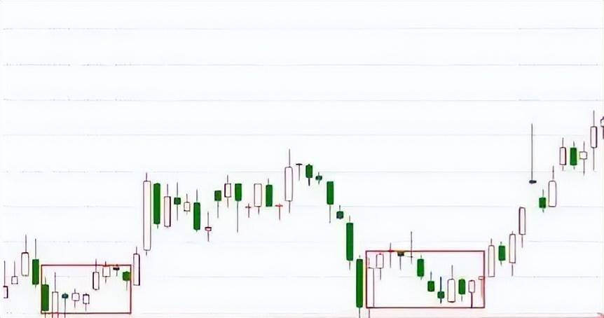 一个老手丰富的10年炒股经验分享