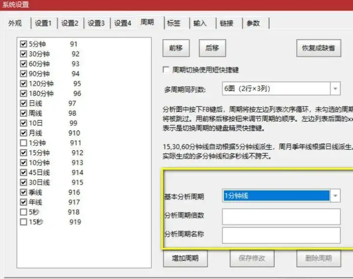 MACD背离方向预判揭秘股市行情的风向标