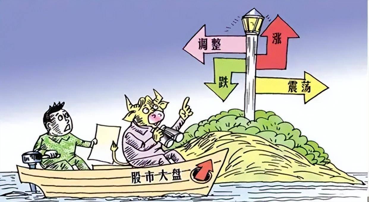 一位纵横股海十余年的老股民止损是为了更多的盈利,散户必读！