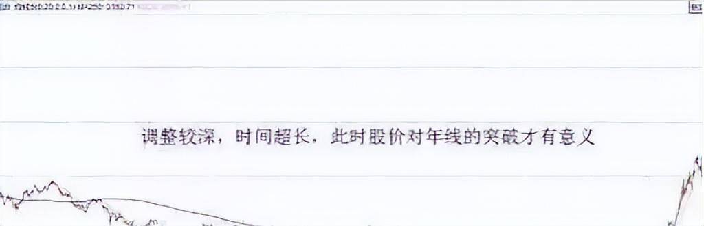 中国股市投资真谛炒股其实很简单但是人们太心急！写给股民！