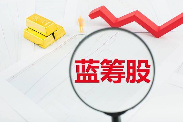 投资风险和收益的关系