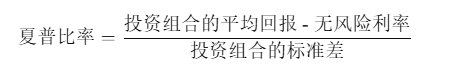 投资风险和收益的关系