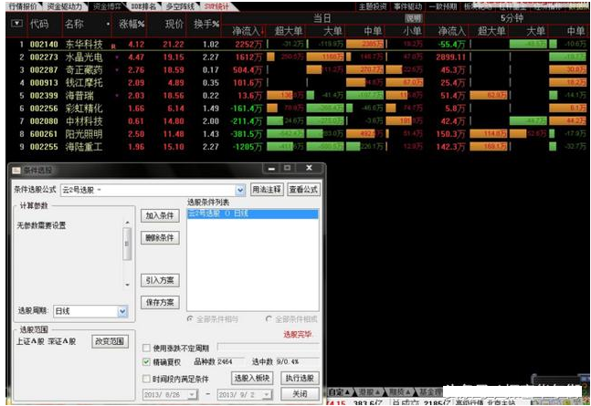 中国股市集万书精华10种成功率最高选股公式堪称人间极品！
