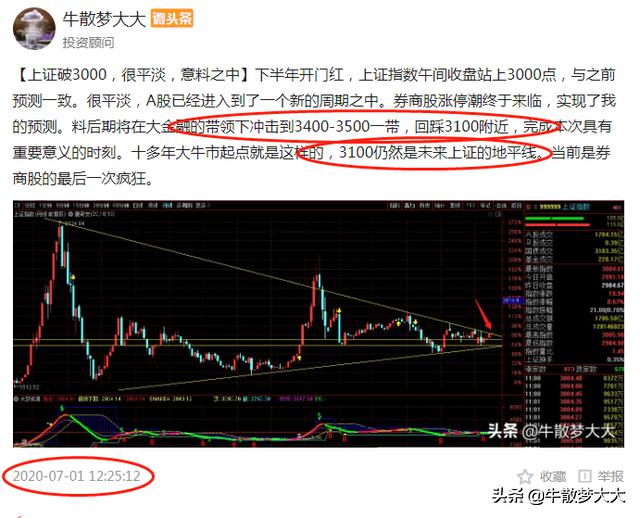 梦大新周期牛市已经到来