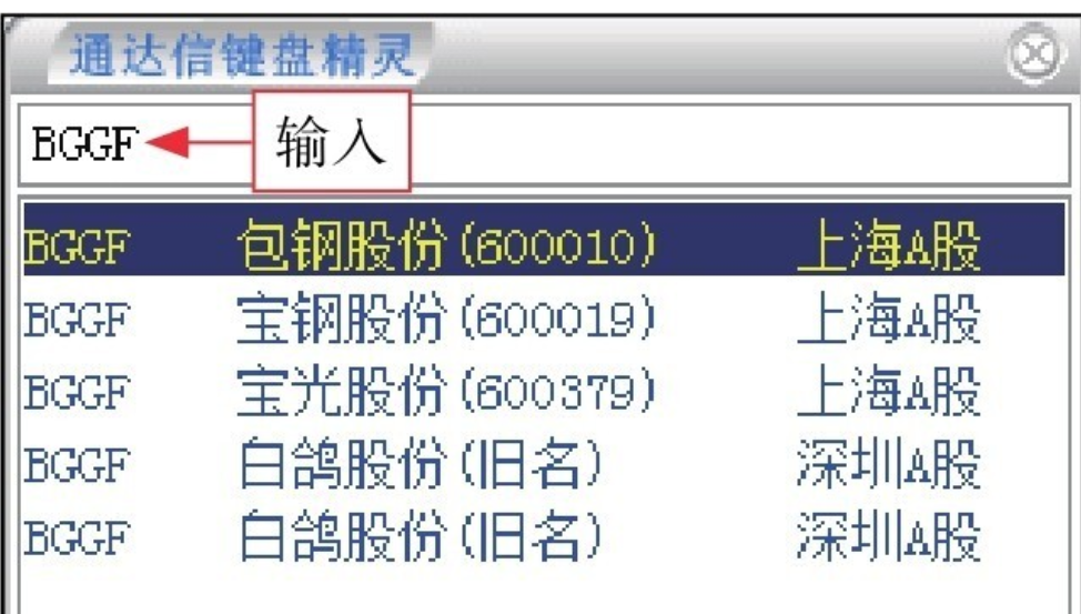 短线K线图实战技法一K线图的基本知识