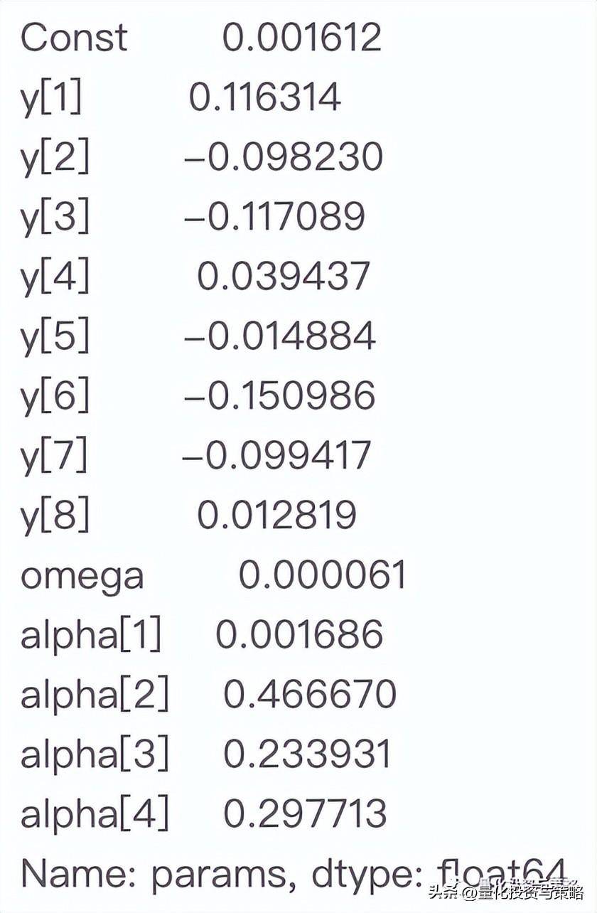 金融时间序列四整理转分享