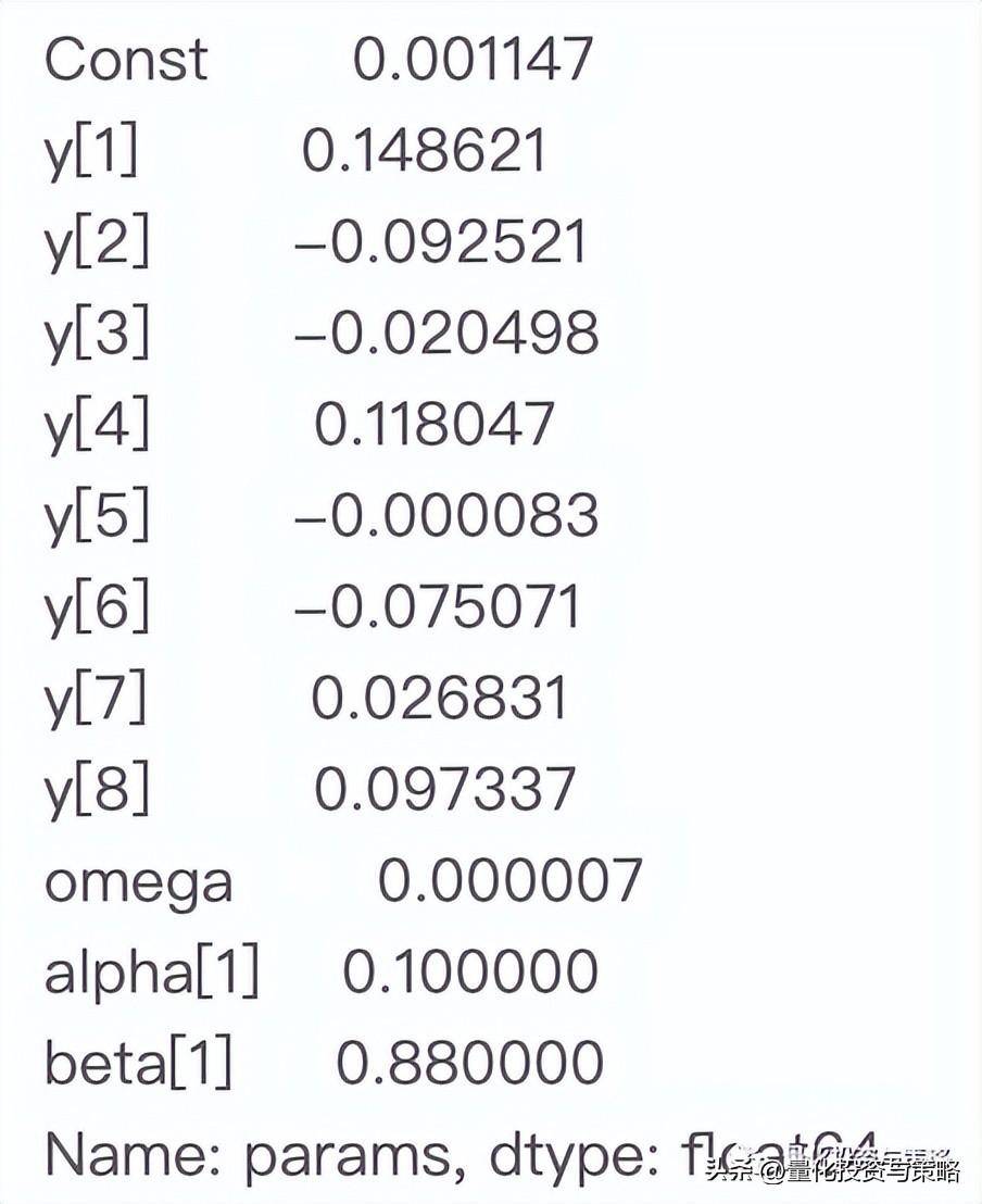 金融时间序列四整理转分享