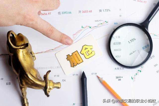 从大道至碱来看期货大师杰西利弗莫尔浮赢加仓的手法和原则