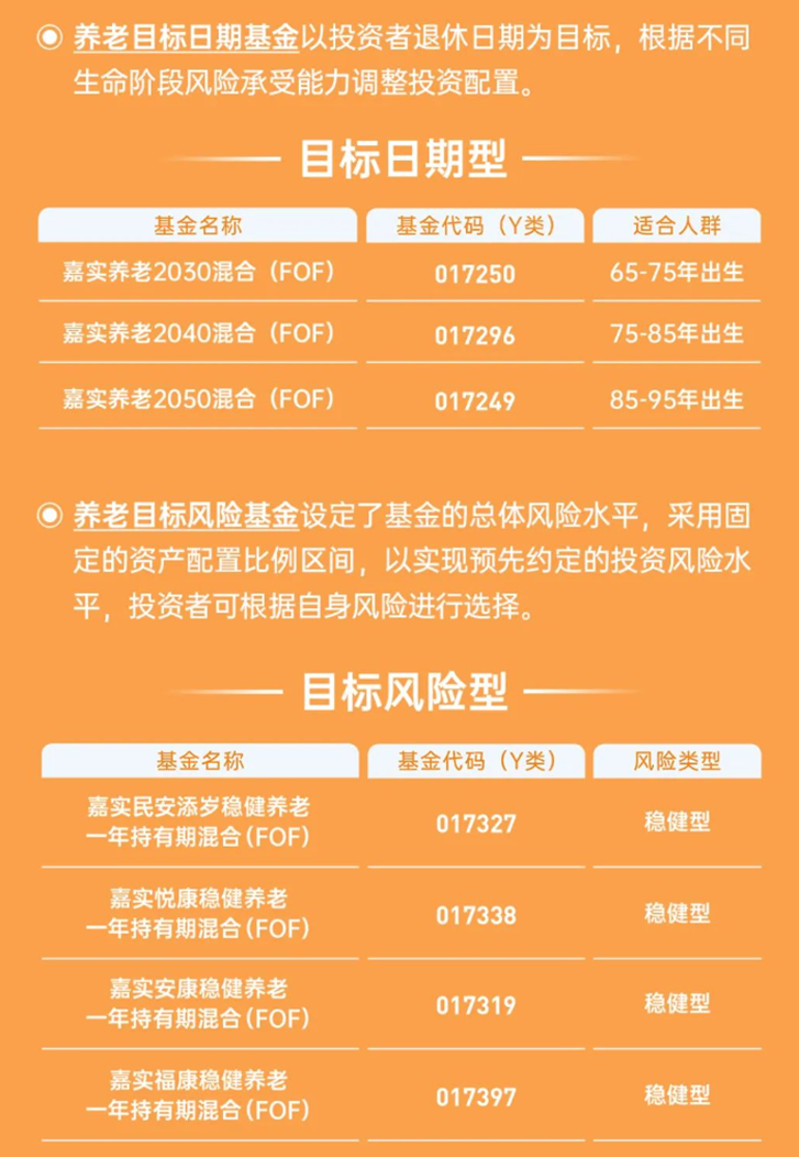 个税年度汇算红包到手养老Y份额基金值得买吗？