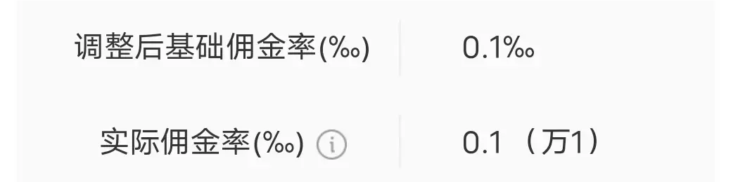 股票交易费用详解！