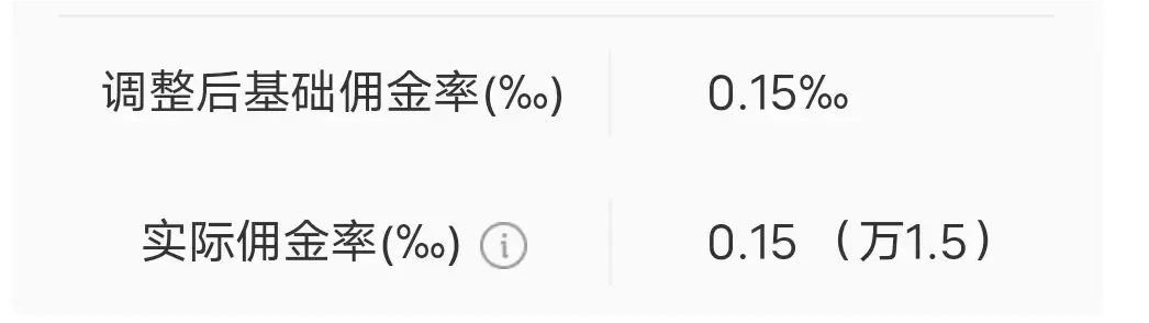 股票交易费用详解！