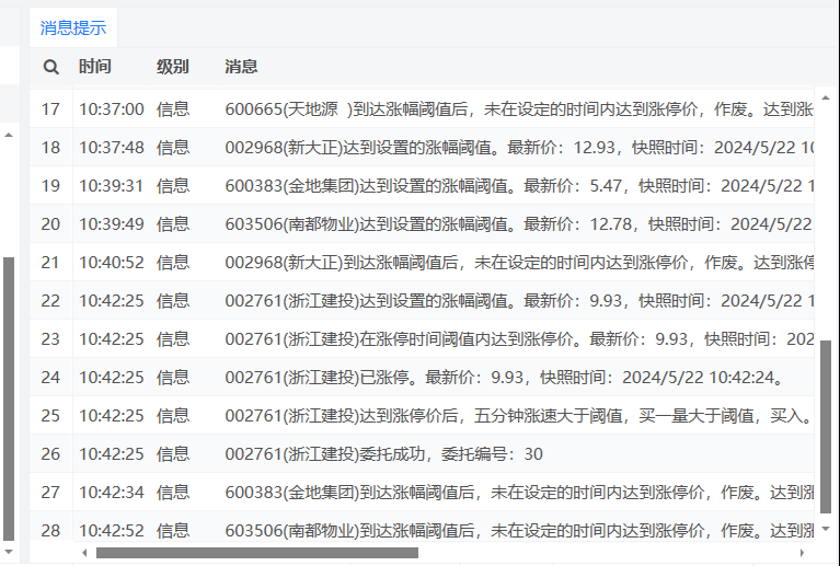 用PTrade量化系统来实验打板程序化交易！