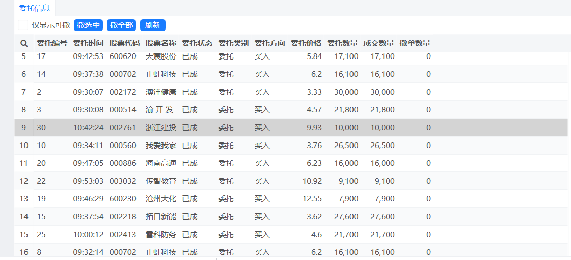 用PTrade量化系统来实验打板程序化交易！