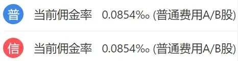 用PTrade量化系统来实验打板程序化交易！