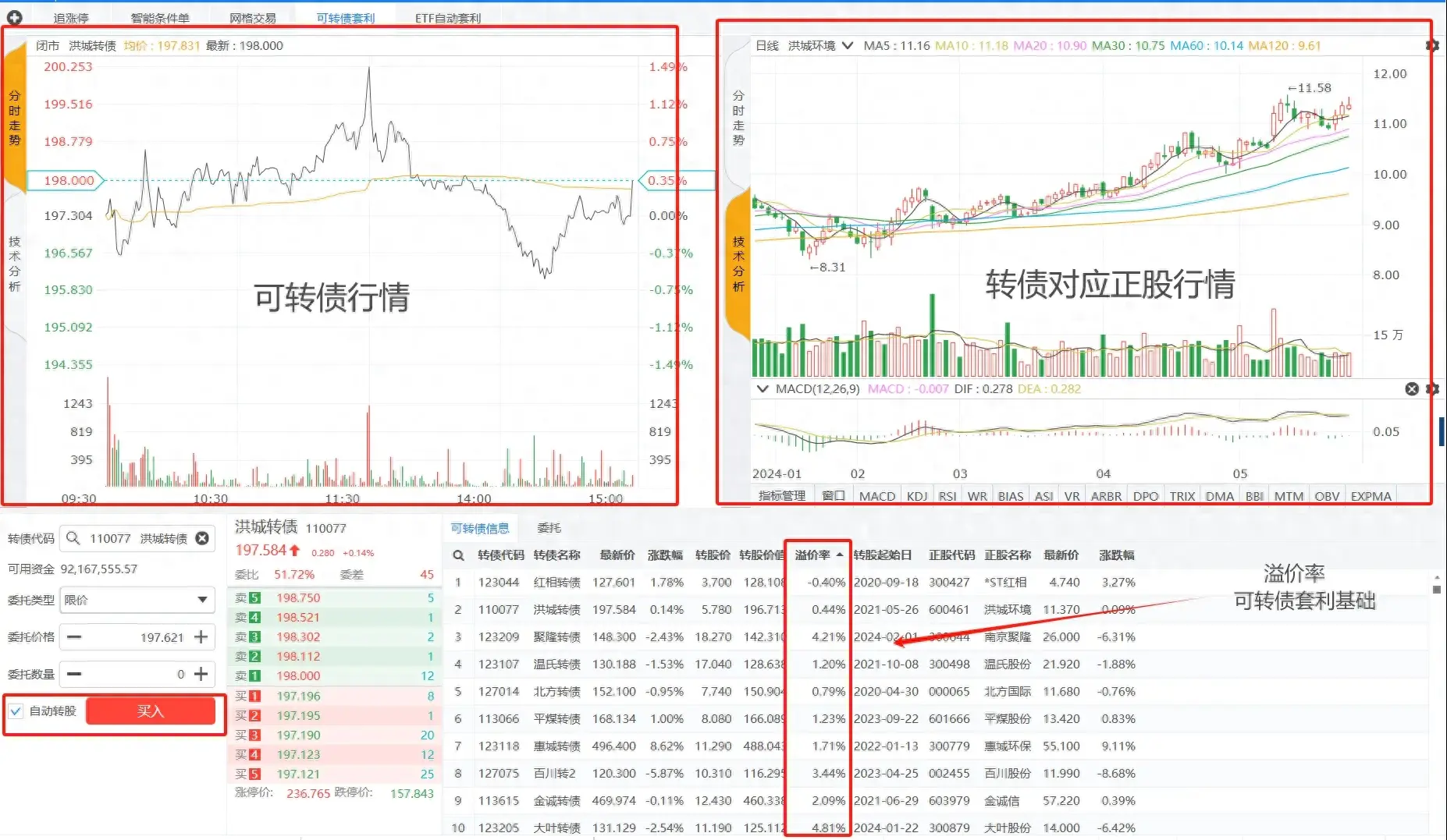如何使用PTrade量化交易系统可转债套利
