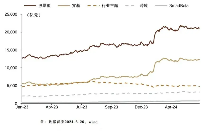 股票ETF买入力量增强谁在悄悄逆势吸金？
