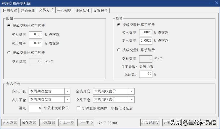 怎么判断指标是否靠谱通达信程序评测系统使用教程交易回测