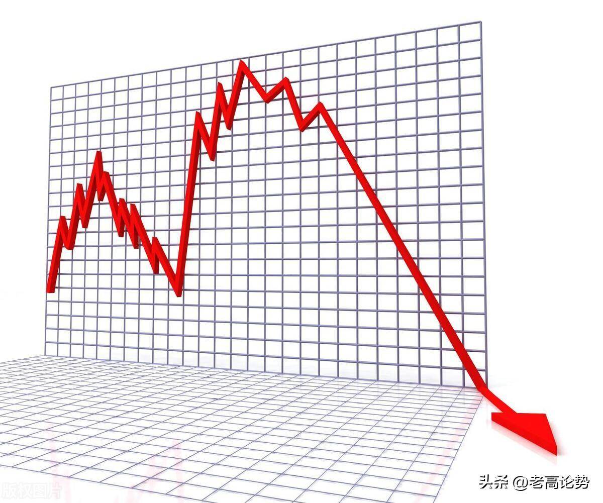 节后第一个交易日半导体井喷股指却高开低走洗盘还是?