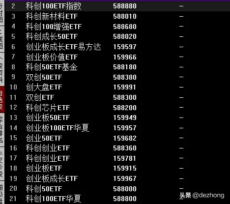 普涨不再震荡修复进入牛市第二阶段