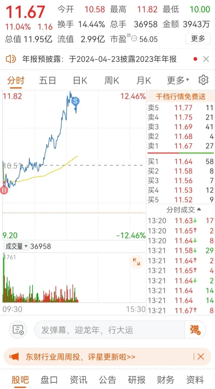 图解T0交易技巧正向T0策略分析