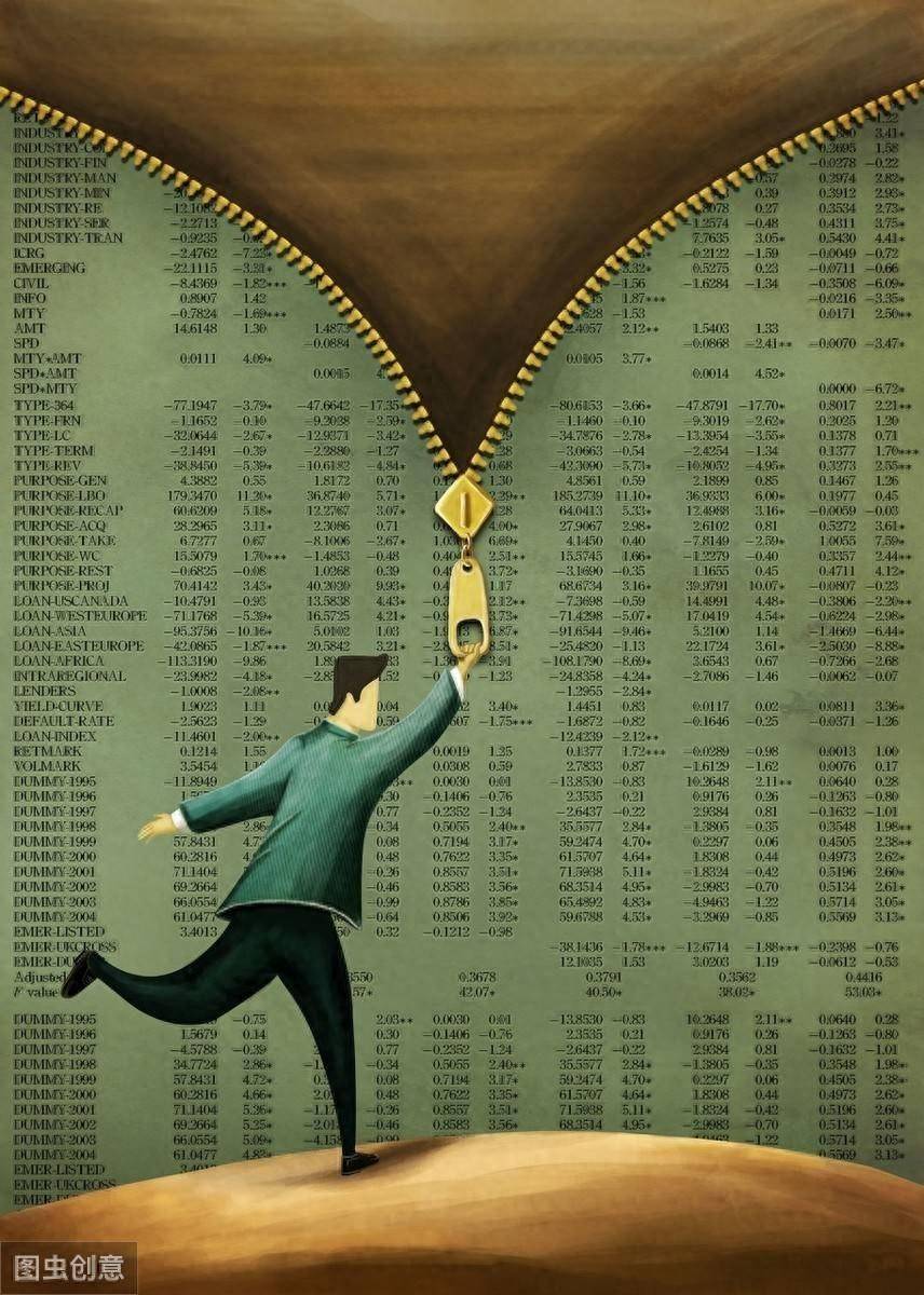 换手率是A股唯一不骗人的指标一旦大于15就是主力叫你进场