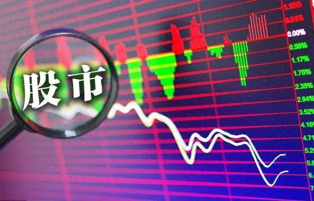 中国股市主力假出货真洗盘还傻傻分不清？