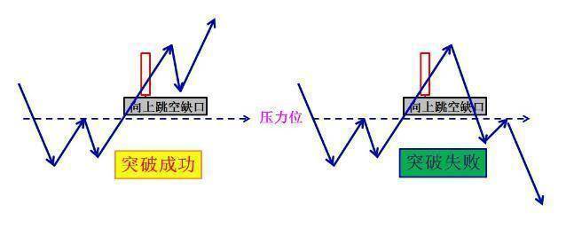 一位退役操盘手的肺腑之言写给所有股市亏钱的散户