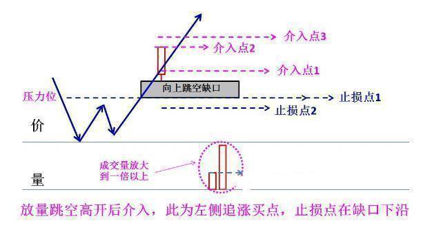 一位退役操盘手的肺腑之言写给所有股市亏钱的散户