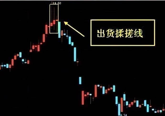 炒股如何通过分时图寻找买卖点?看完此文秒变镰刀!