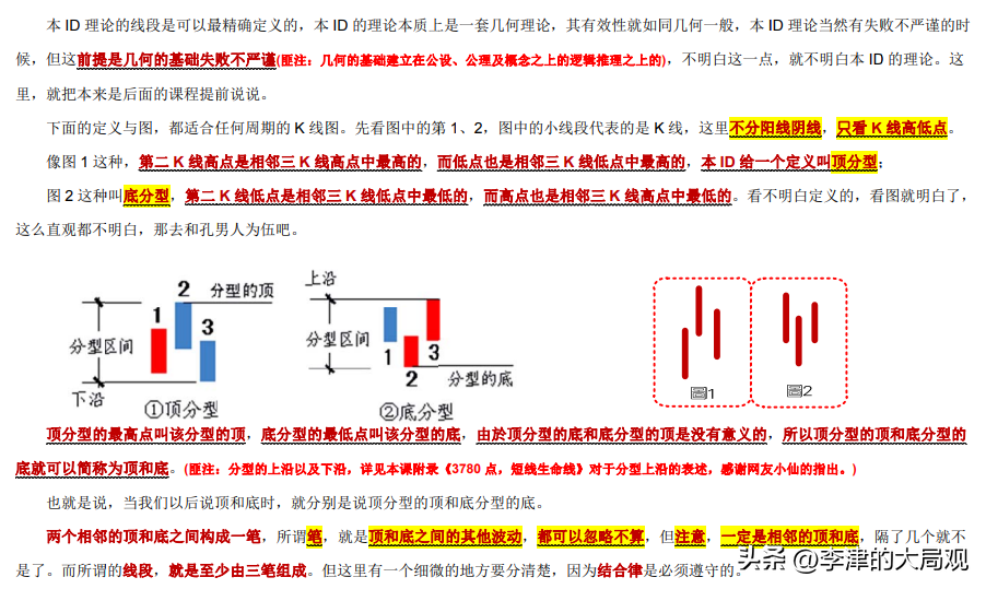 缠中说禅深度解析中国股市大涨前的终极缠论指南