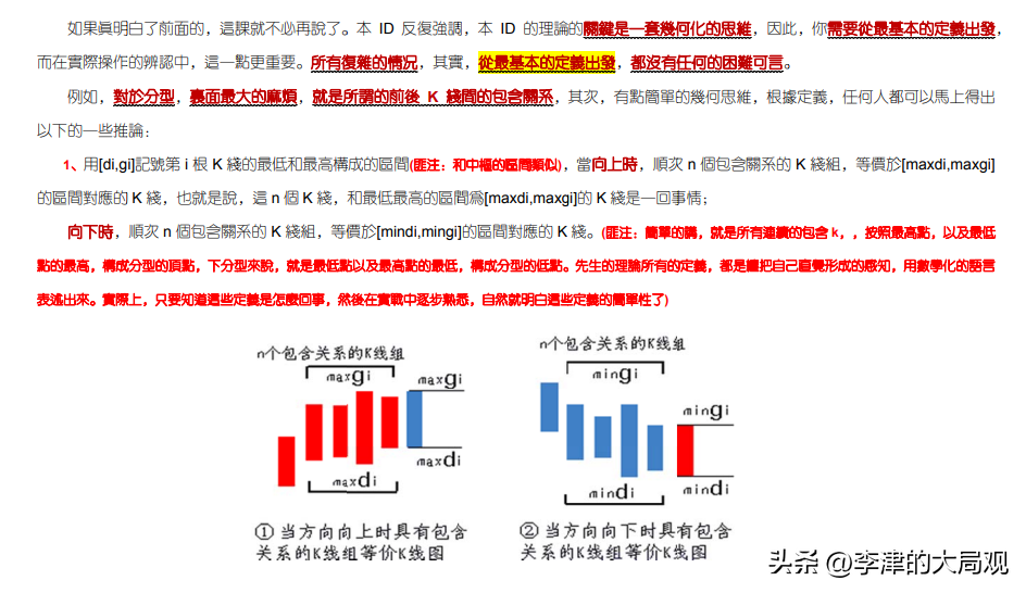 缠中说禅深度解析中国股市大涨前的终极缠论指南