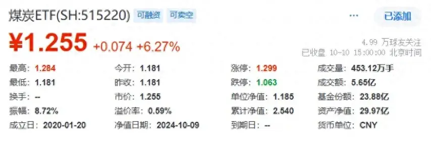 普涨牛市已落幕市场分化正当时