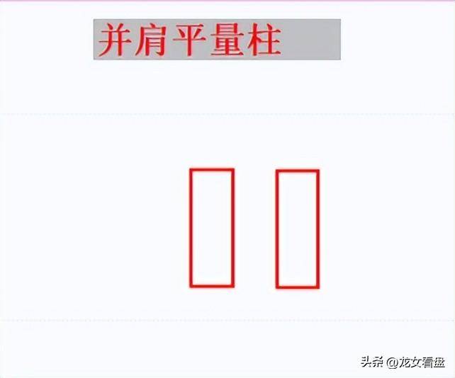 量柱七要素平量柱
