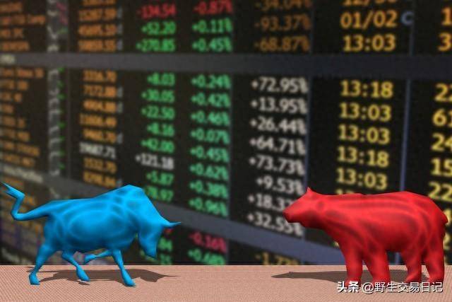 两大佬互怼牛市到底来了没不知所措的散户该何去何从？